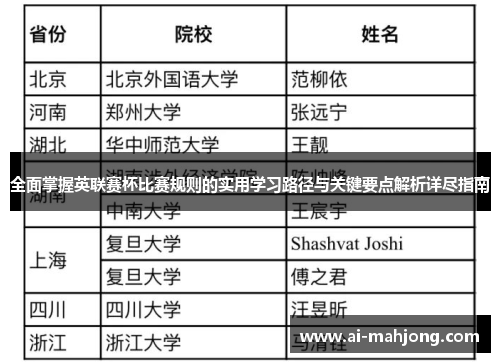 全面掌握英联赛杯比赛规则的实用学习路径与关键要点解析详尽指南