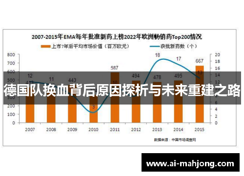 德国队换血背后原因探析与未来重建之路 德国队换血背后原因探析与未来重建之路