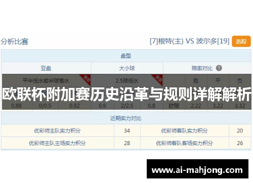 欧联杯附加赛历史沿革与规则详解解析