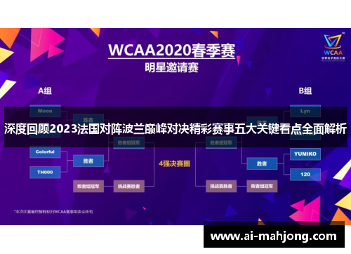 深度回顾2023法国对阵波兰巅峰对决精彩赛事五大关键看点全面解析 深度回顾2023法国对阵波兰巅峰对决精彩赛事五大关键看点全面解析