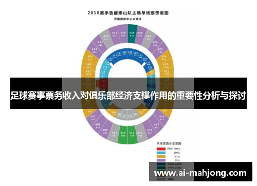 足球赛事票务收入对俱乐部经济支撑作用的重要性分析与探讨