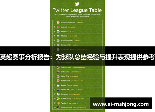 英超赛事分析报告：为球队总结经验与提升表现提供参考