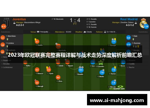 2023年欧冠联赛完整赛程详解与战术走势深度解析前瞻汇总