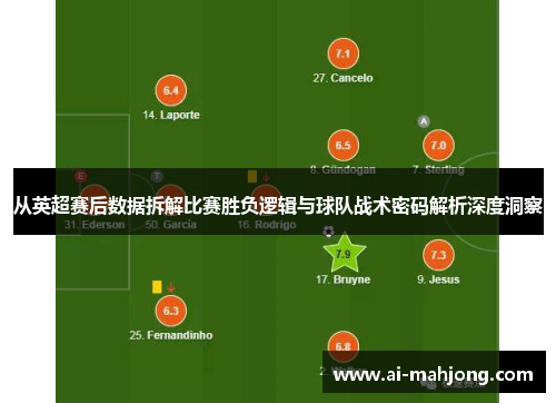 从英超赛后数据拆解比赛胜负逻辑与球队战术密码解析深度洞察