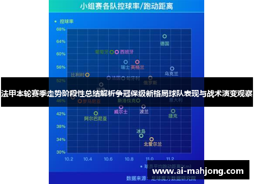 法甲本轮赛季走势阶段性总结解析争冠保级新格局球队表现与战术演变观察