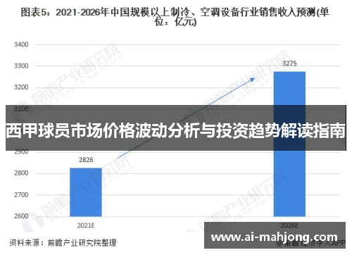 西甲球员市场价格波动分析与投资趋势解读指南 西甲球员市场价格波动分析与投资趋势解读指南