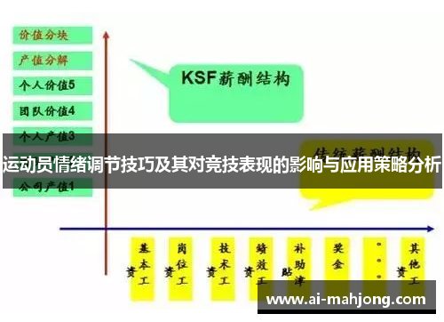 运动员情绪调节技巧及其对竞技表现的影响与应用策略分析 运动员情绪调节技巧及其对竞技表现的影响与应用策略分析